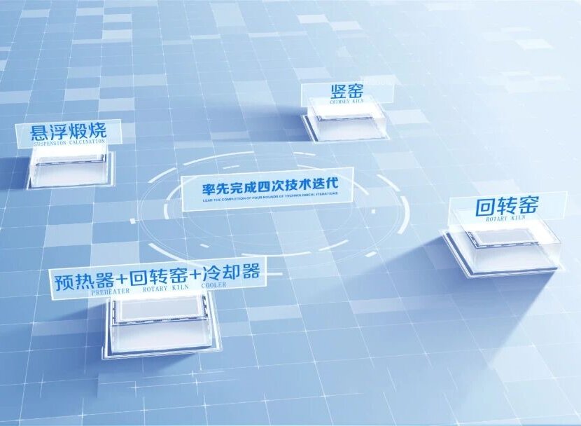 悬浮炉工艺 悬浮炉工艺