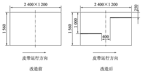 改造后