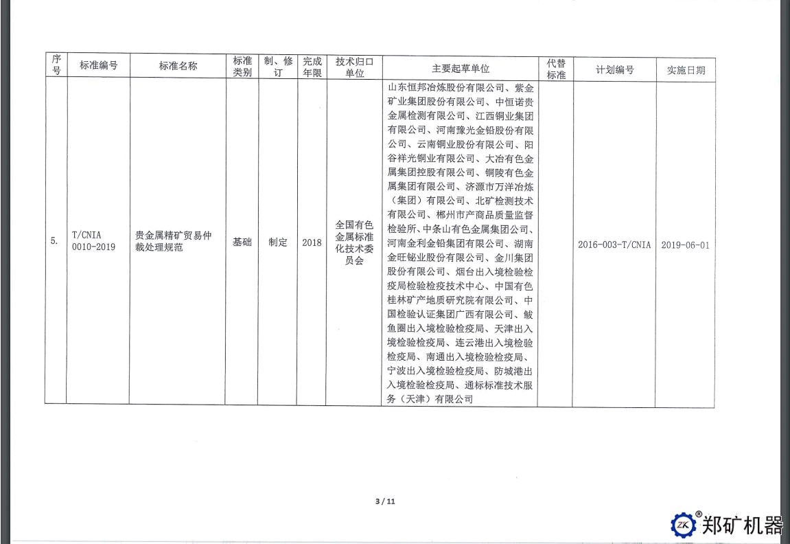 中色协科字[2019]18号—协标公告