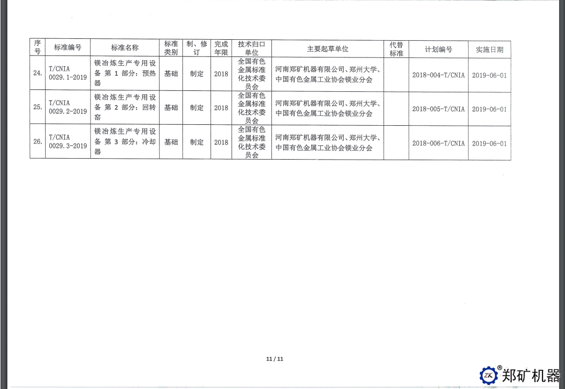 中色协科字[2019]18号—协标公告