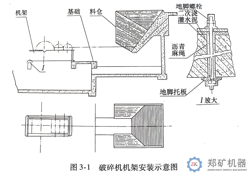 破碎机安装.jpg