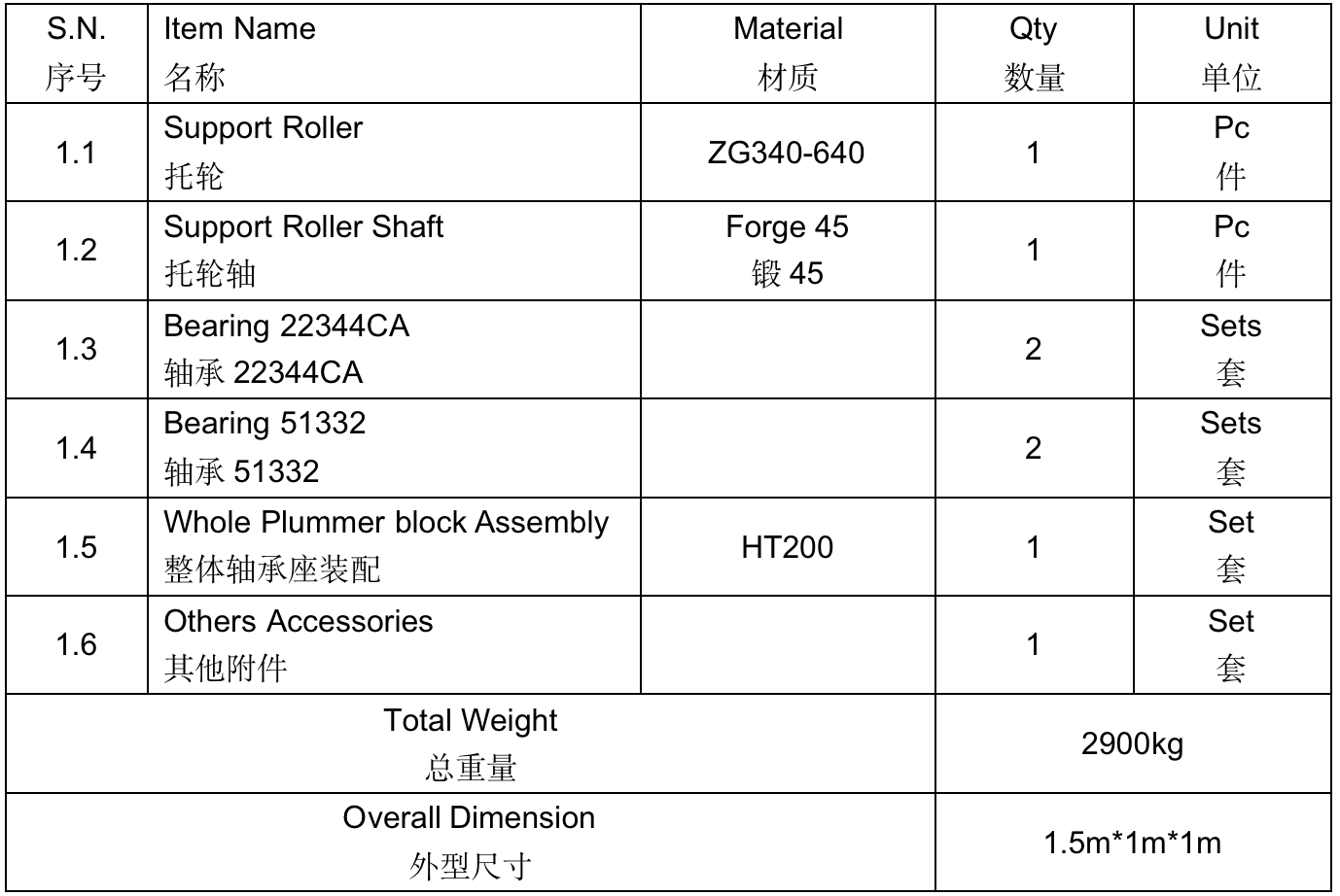 回转窑拖轮配件